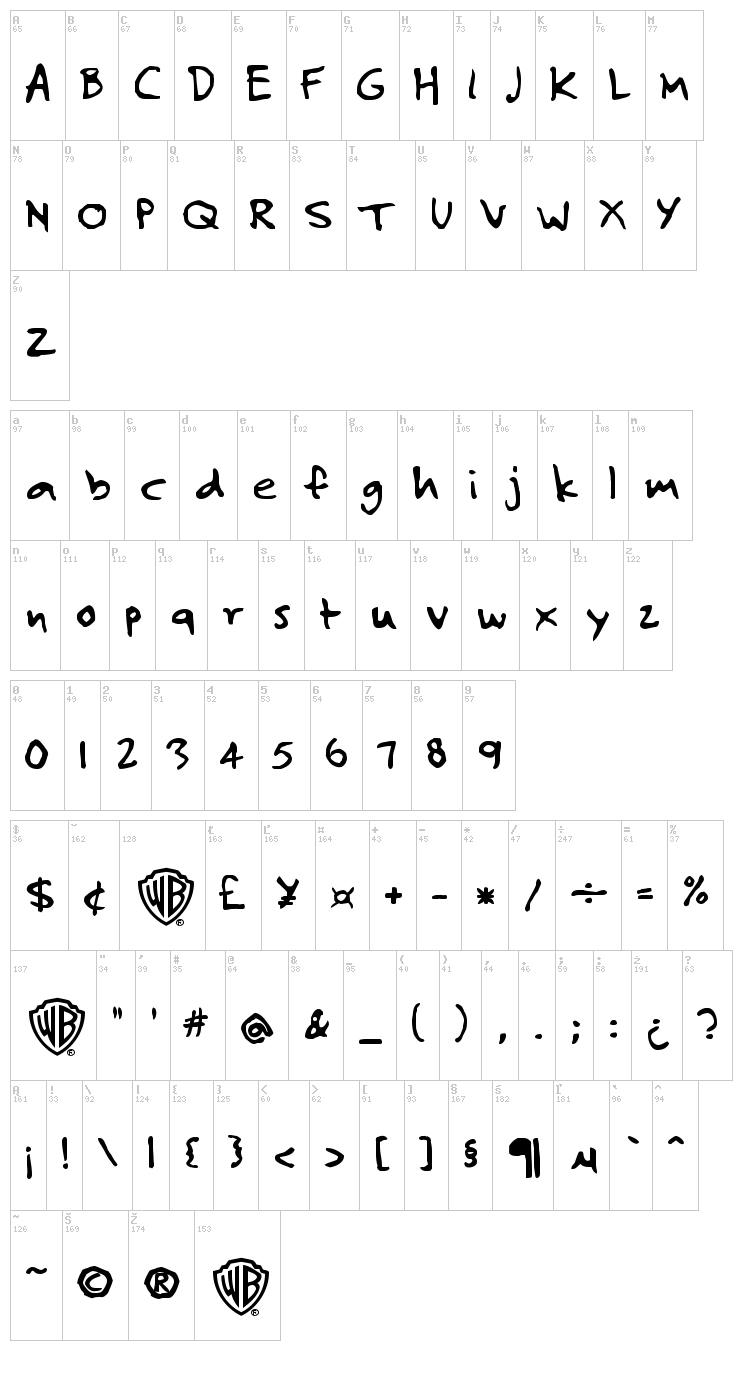 Josef Xuereb's Two and a Half Men font map